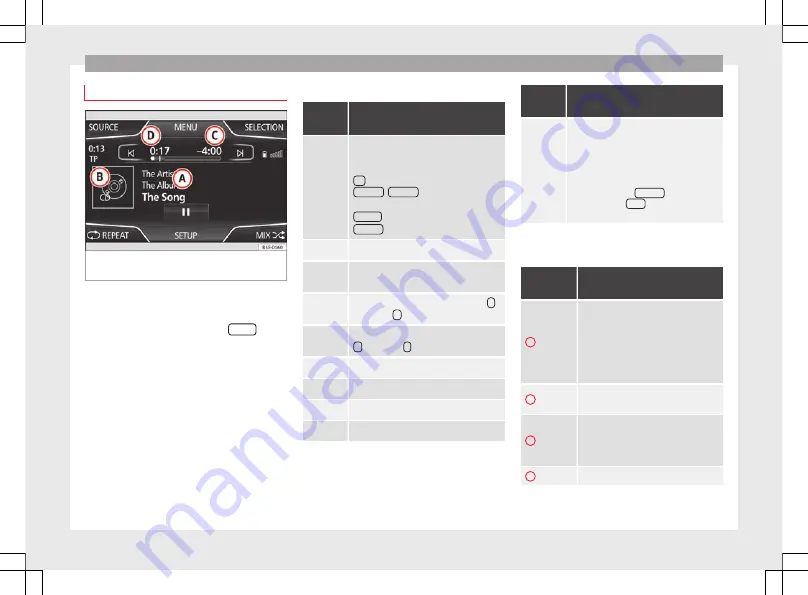 Seat Media System Plus Owner'S Manual Download Page 23