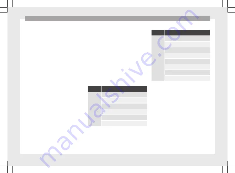 Seat Media System Plus Owner'S Manual Download Page 47