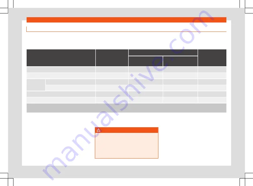 Seat Mii 2020 Owner'S Manual Download Page 35