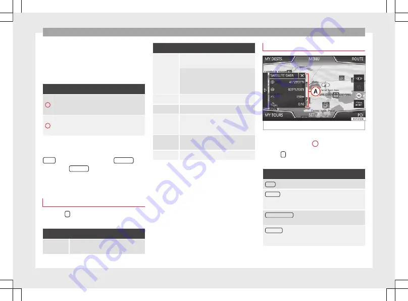 Seat NAVI SYSTEM PLUS Owner'S Manual Download Page 48