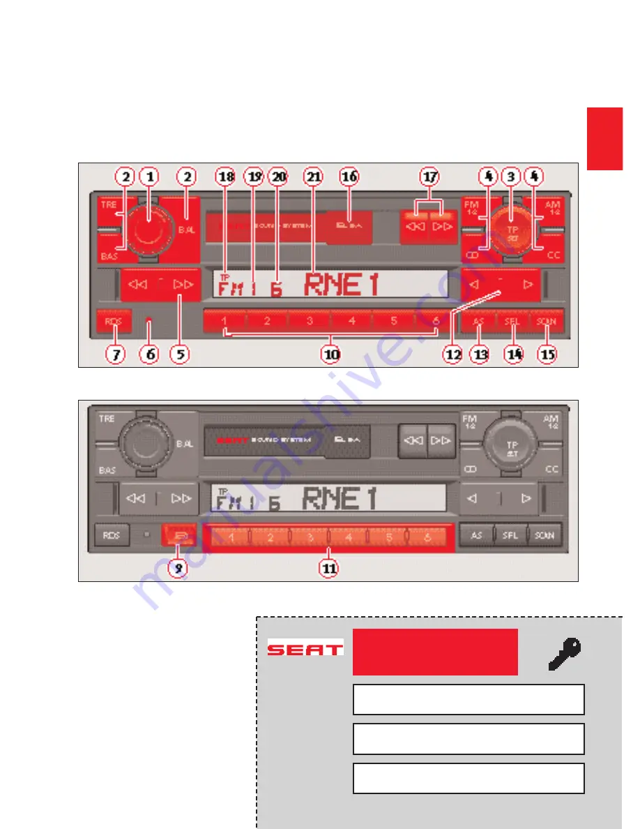 Seat Radio Elba Скачать руководство пользователя страница 3