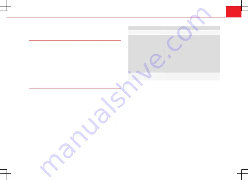 Seat Sound System 1.X Owner'S Manual Download Page 20