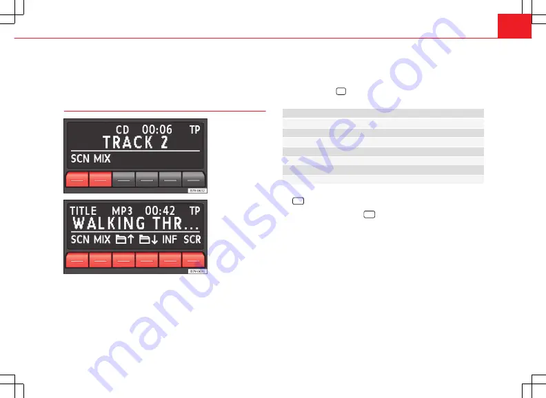 Seat Sound System 1.X Скачать руководство пользователя страница 24