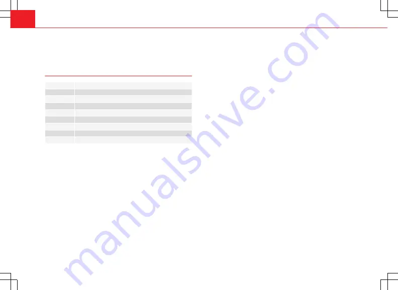 Seat SOUND SYSTEM 2.0 Owner'S Manual Download Page 39