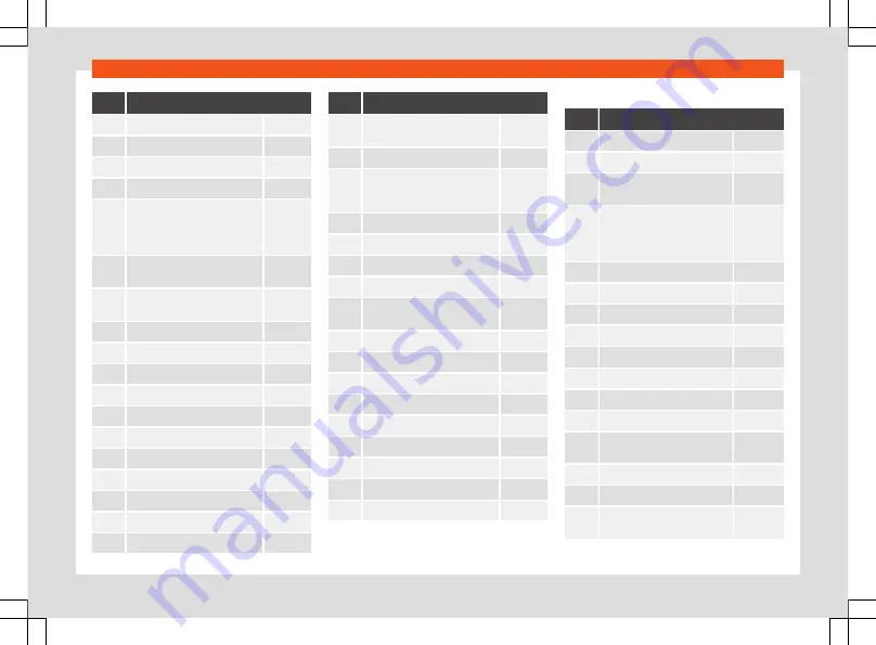 Seat Tarraco 2020 Owner'S Manual Download Page 62