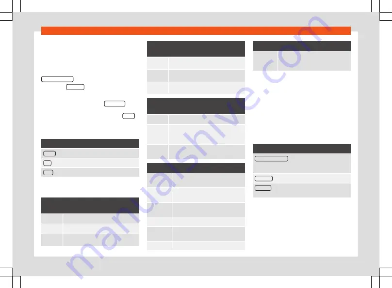 Seat Tarraco 2020 Owner'S Manual Download Page 222