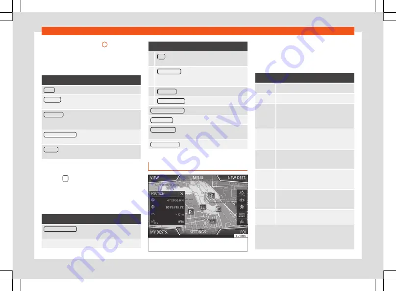 Seat Tarraco 2020 Owner'S Manual Download Page 224