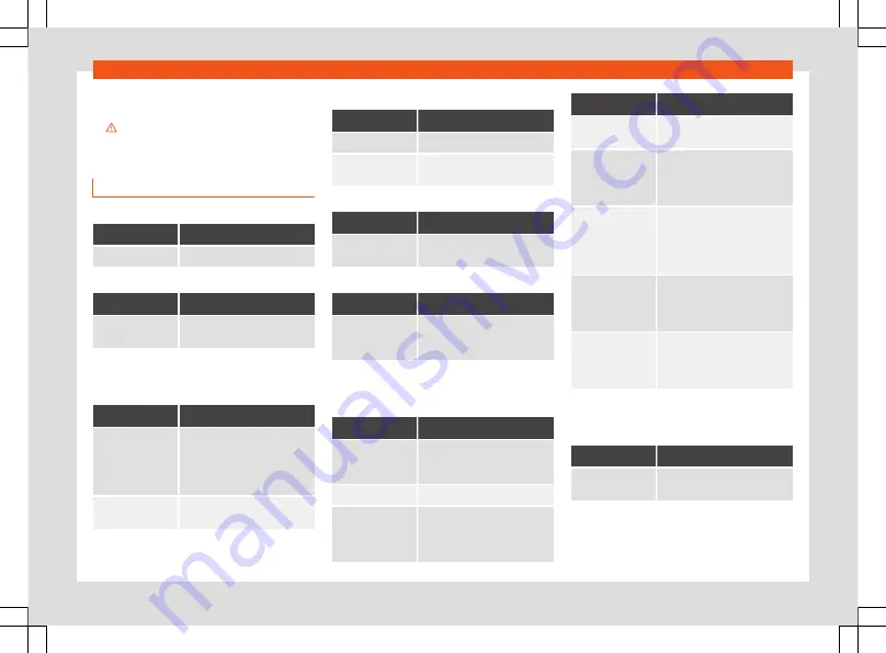 Seat Tarraco 2020 Owner'S Manual Download Page 380