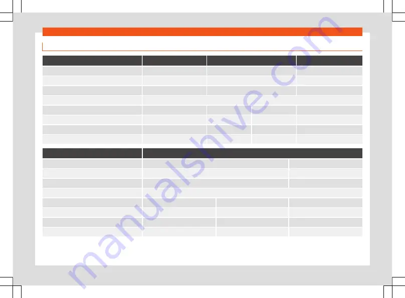 Seat Tarraco 2020 Owner'S Manual Download Page 393