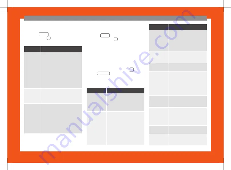 Seat Toledo 2019 Owner'S Manual Download Page 31