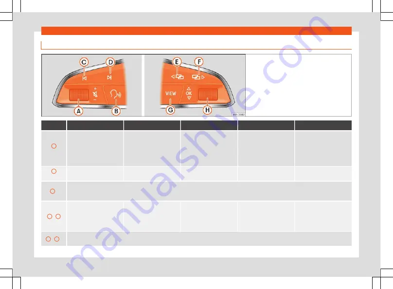 Seat Toledo 2019 Скачать руководство пользователя страница 106