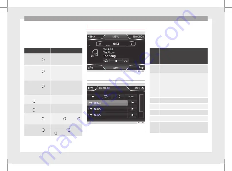 Seat TOUCH/COLOUR Owner'S Manual Download Page 22