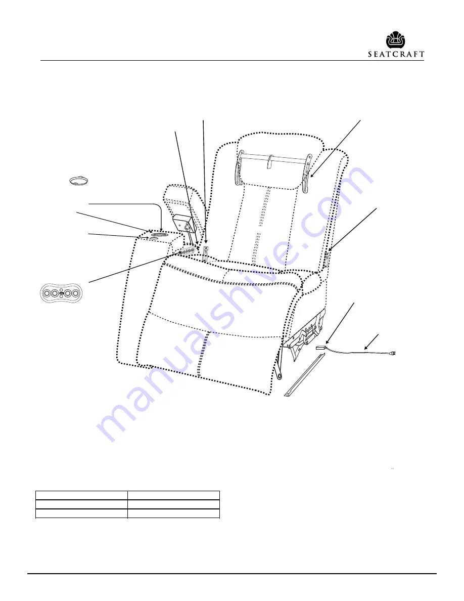 Seatcraft REPUBLIC 4044 Assembly & General Use Manual Download Page 15