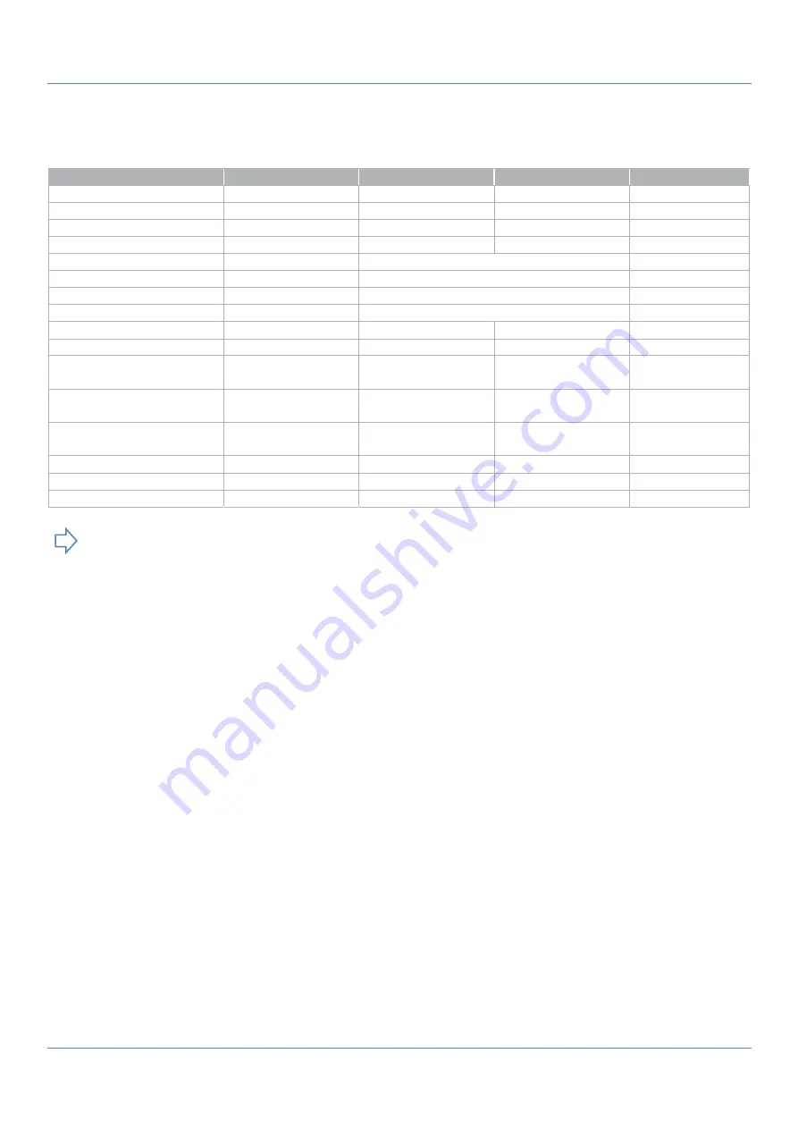 Seatronx PHT/SRT-CTL Owner'S Manual Download Page 25