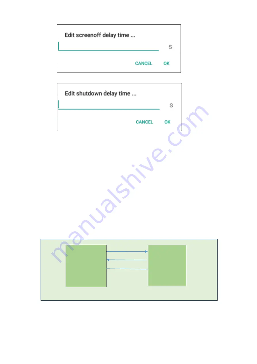 Seatronx RVT-7 User Manual Download Page 25