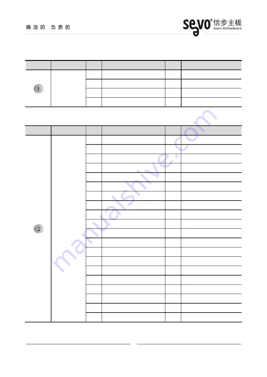 Seavo SV-M6-CU User Manual Download Page 8