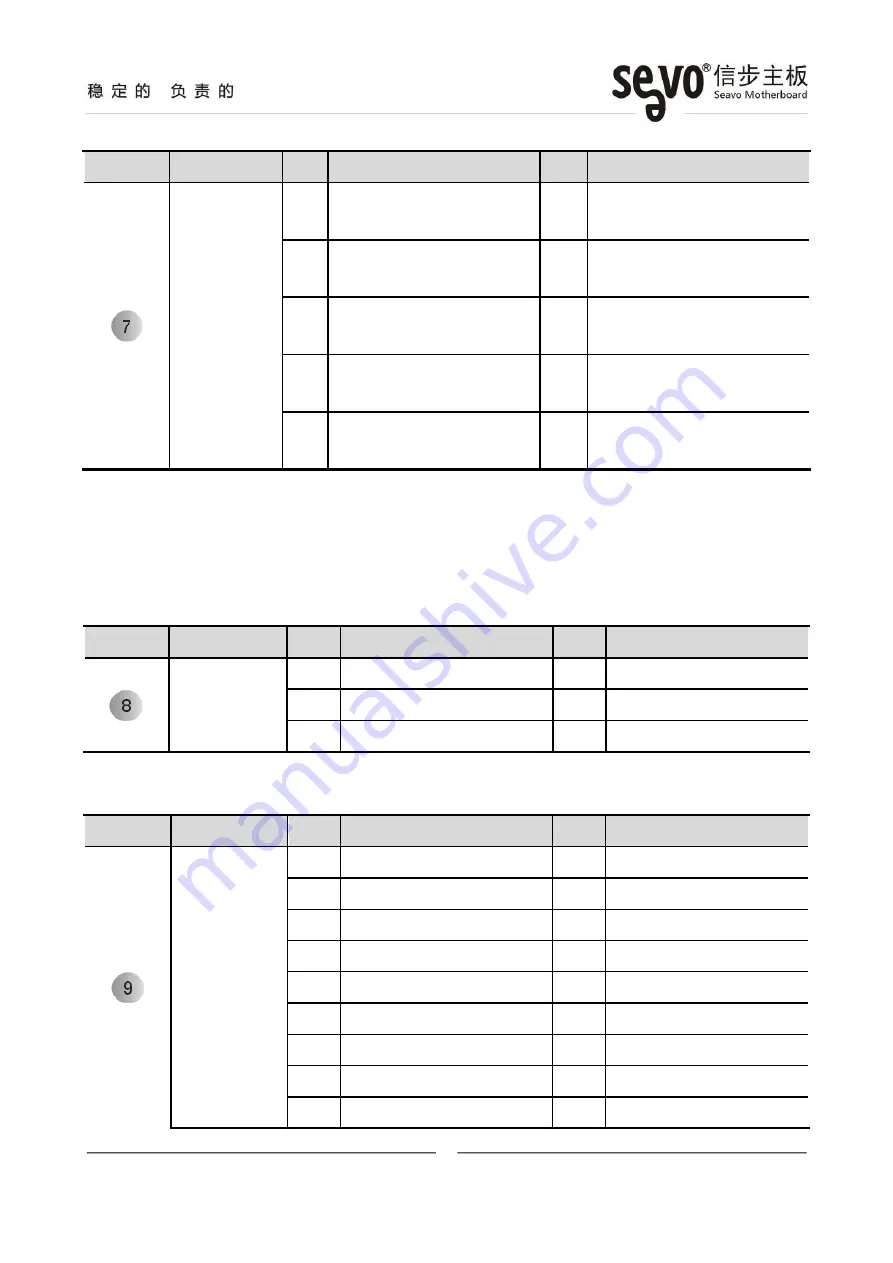 Seavo SV-M6-CU User Manual Download Page 10