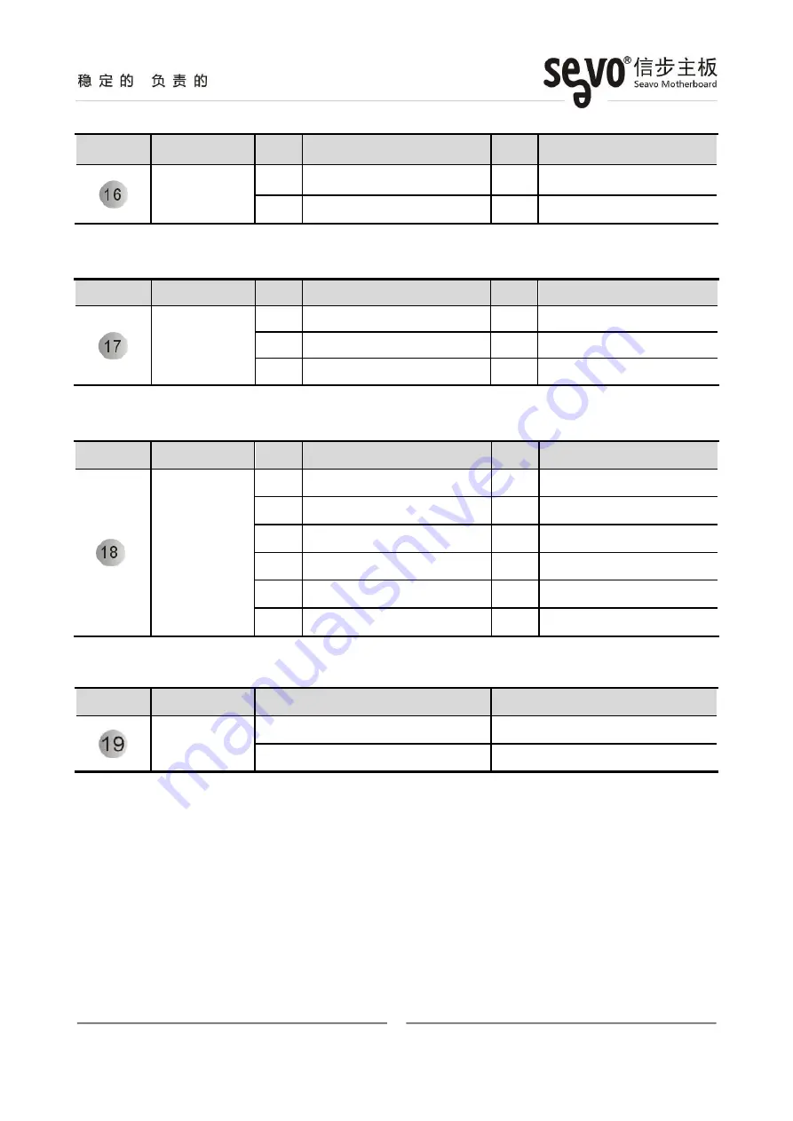 Seavo SV-M6-CU User Manual Download Page 13