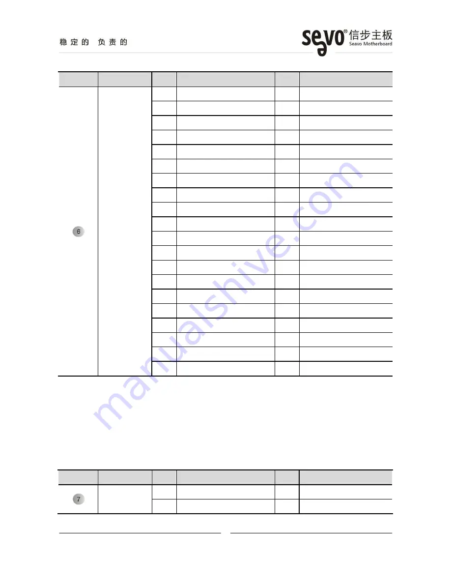 Seavo SV3-26026 Series Motherboard User Manual Download Page 12