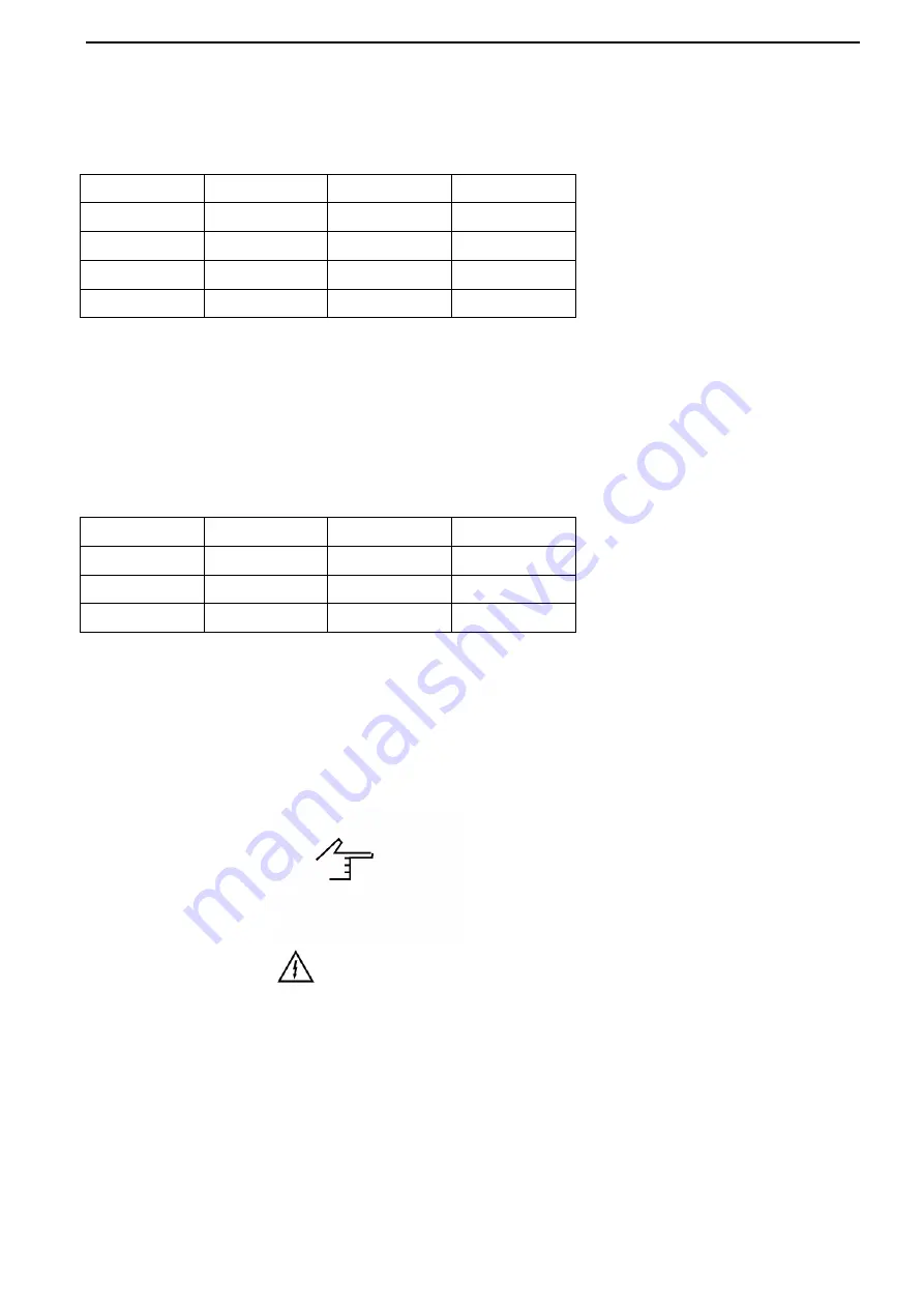 SEAWARD Electronic Rigel 266 Plus Instruction Manual Download Page 31