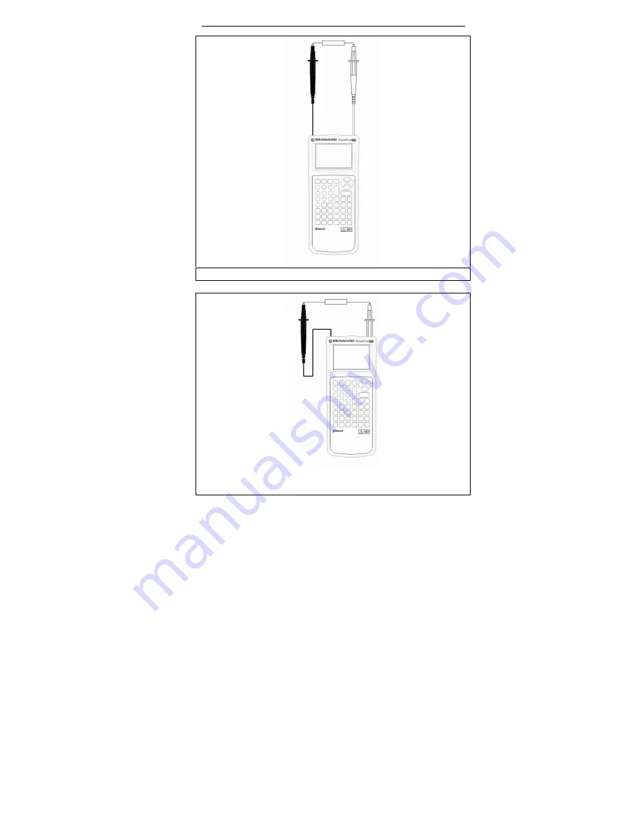 Seaward PowerPlus 1557 Operating Instructions Manual Download Page 3