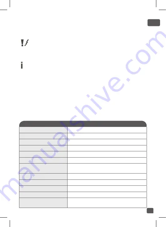 SEB BeerTender VB31 Manual Download Page 11