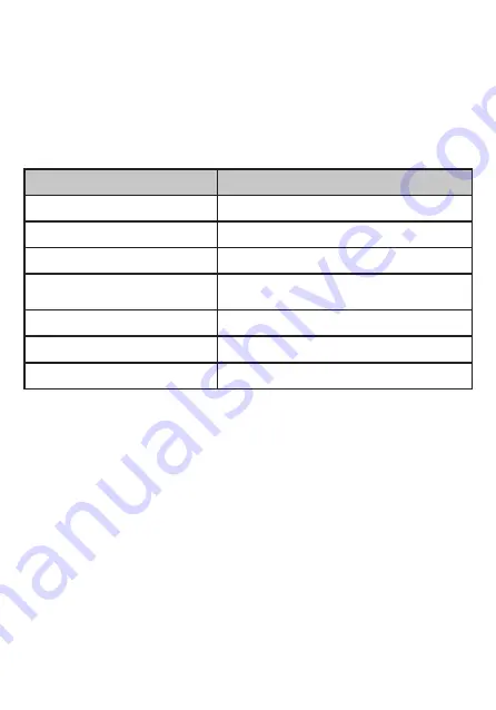 Sebo ST 25/300 Quick Start Manual Download Page 14