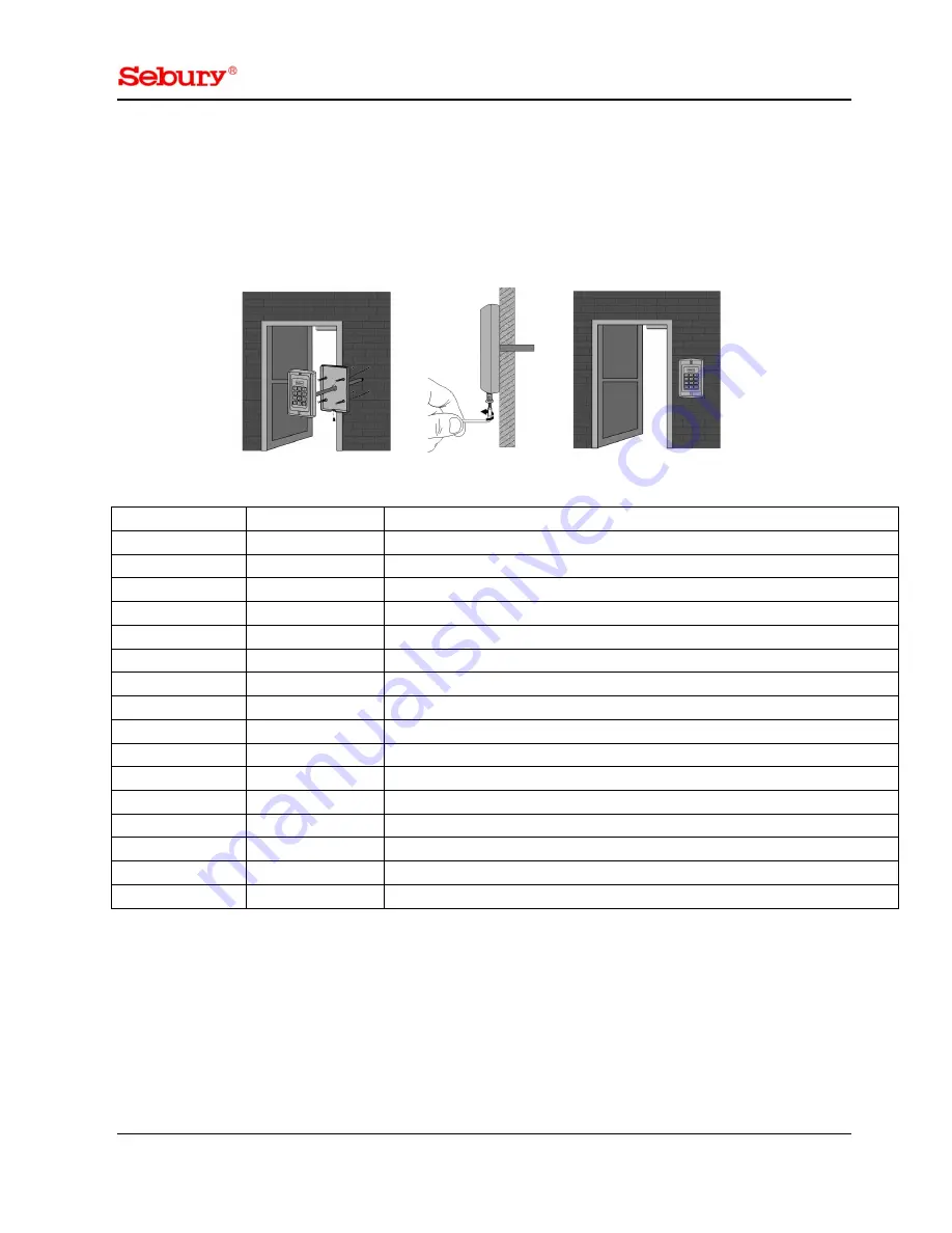 Sebury B6-EH Plus User Manual Download Page 6