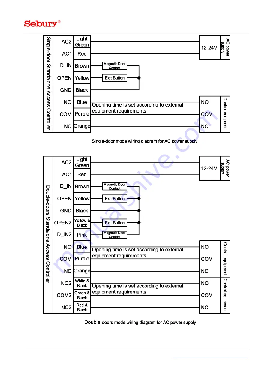 Sebury B6 Plus User Manual Download Page 12