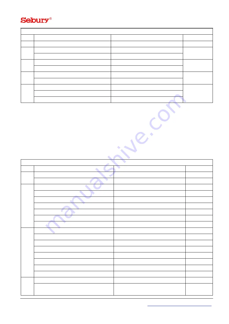 Sebury B6 Plus User Manual Download Page 32