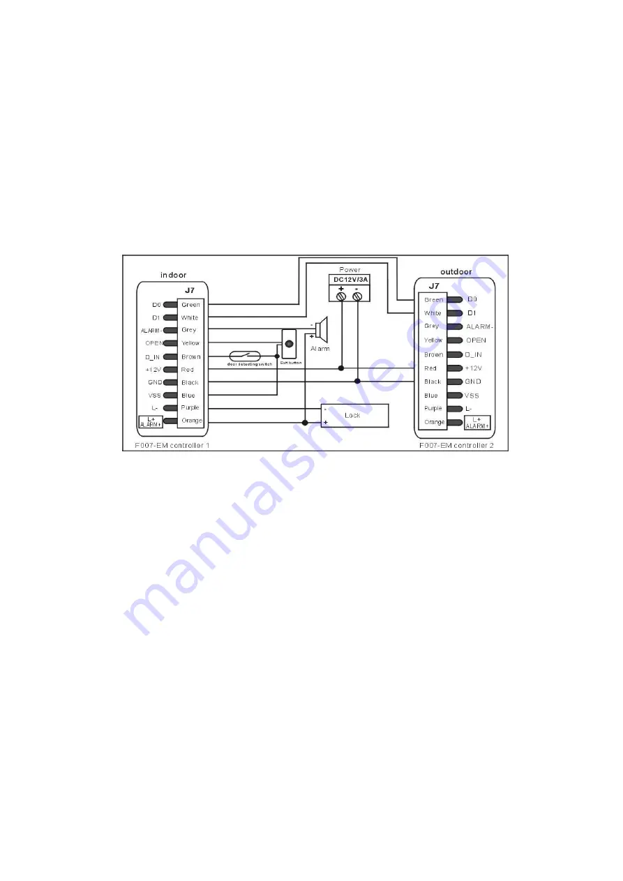 Sebury F007-EM User Manual Download Page 11