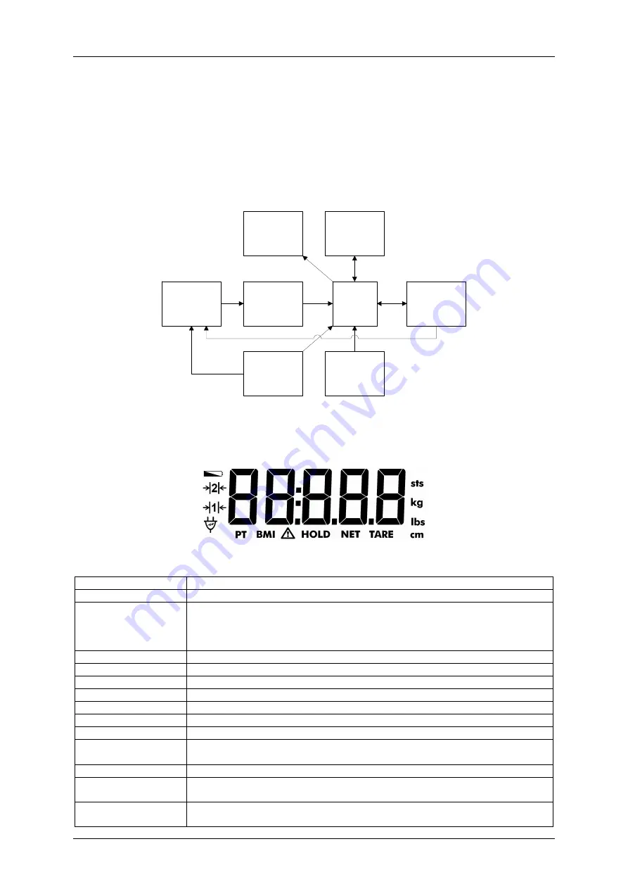 Seca 769 1321004 Скачать руководство пользователя страница 2