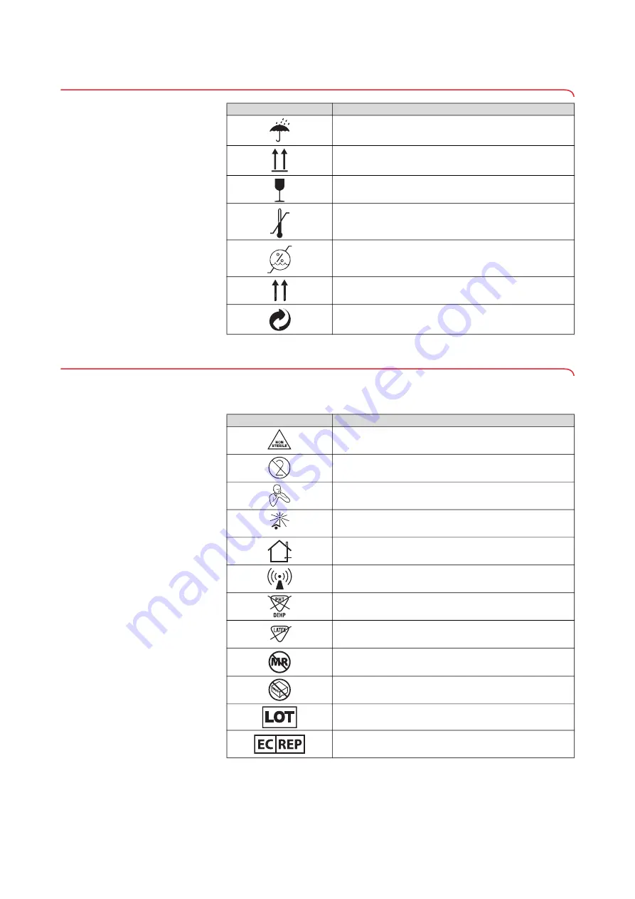 Seca mBCA 525 Instructions For Use Manual Download Page 31