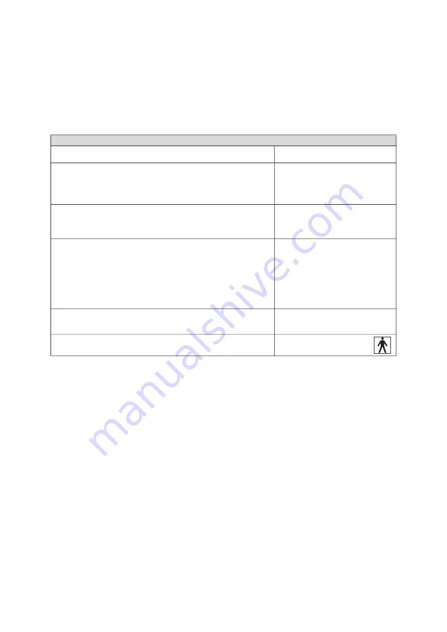 Seca mBCA 525 Instructions For Use Manual Download Page 128