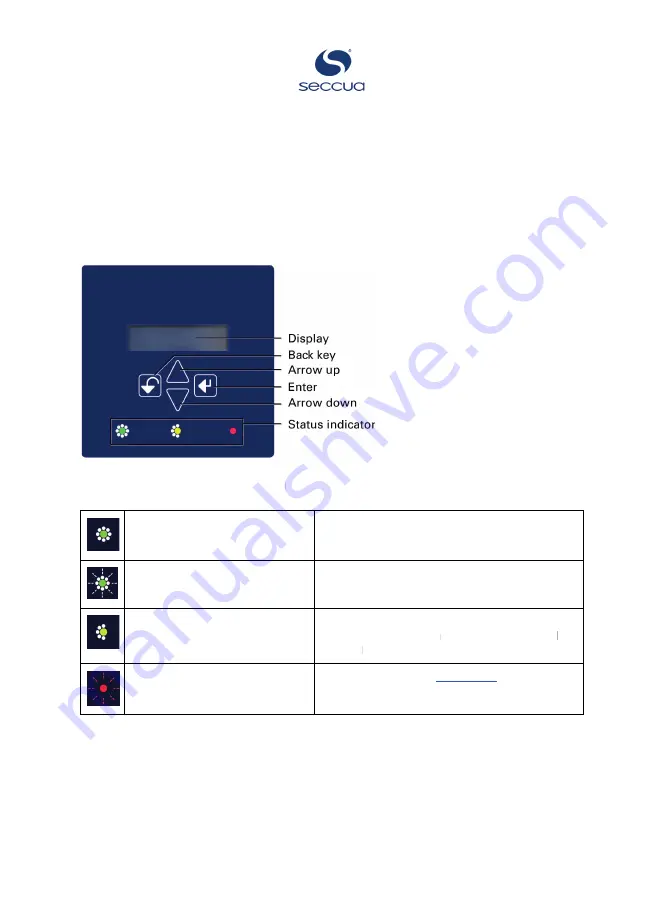 Seccua UrSpring Installation And User Instructions Manual Download Page 9