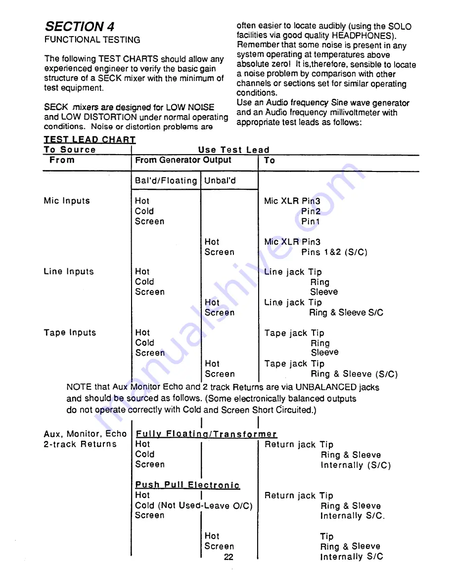 Seck 1882 MKII Service Manual Download Page 26