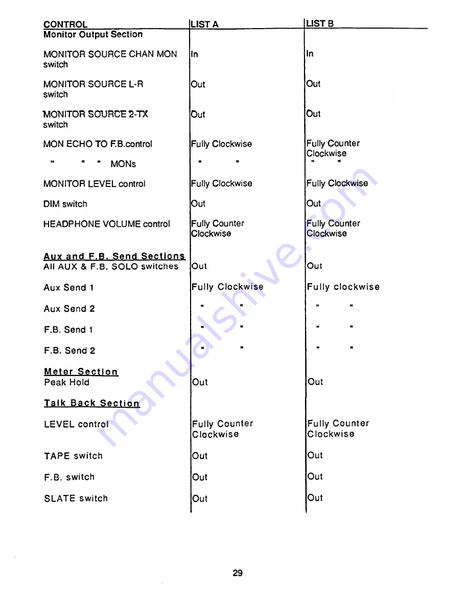 Seck 1882 MKII Service Manual Download Page 33