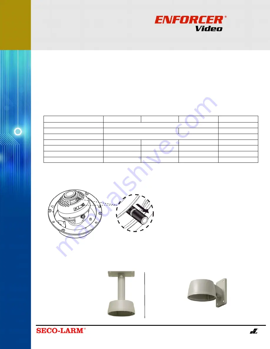 SECO-LARM Dome Color Camera EV-2605-NKEQ Specifications Download Page 2