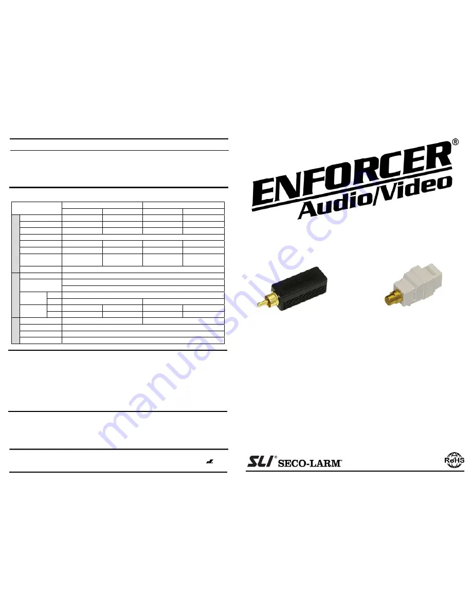 SECO-LARM ENFORCER MAE-P115-01Q Manual Download Page 1