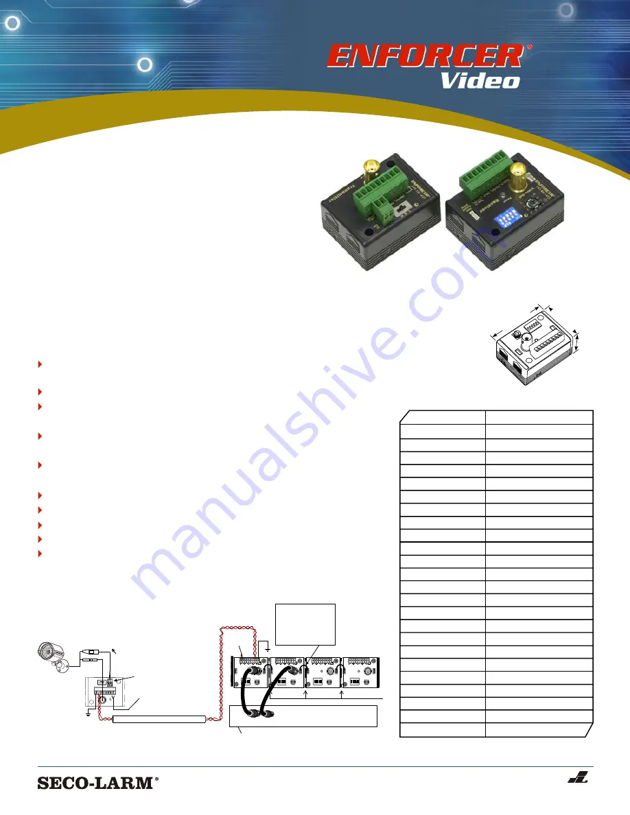 SECO-LARM Receiver EVT-RB1-4T2Q Скачать руководство пользователя страница 1