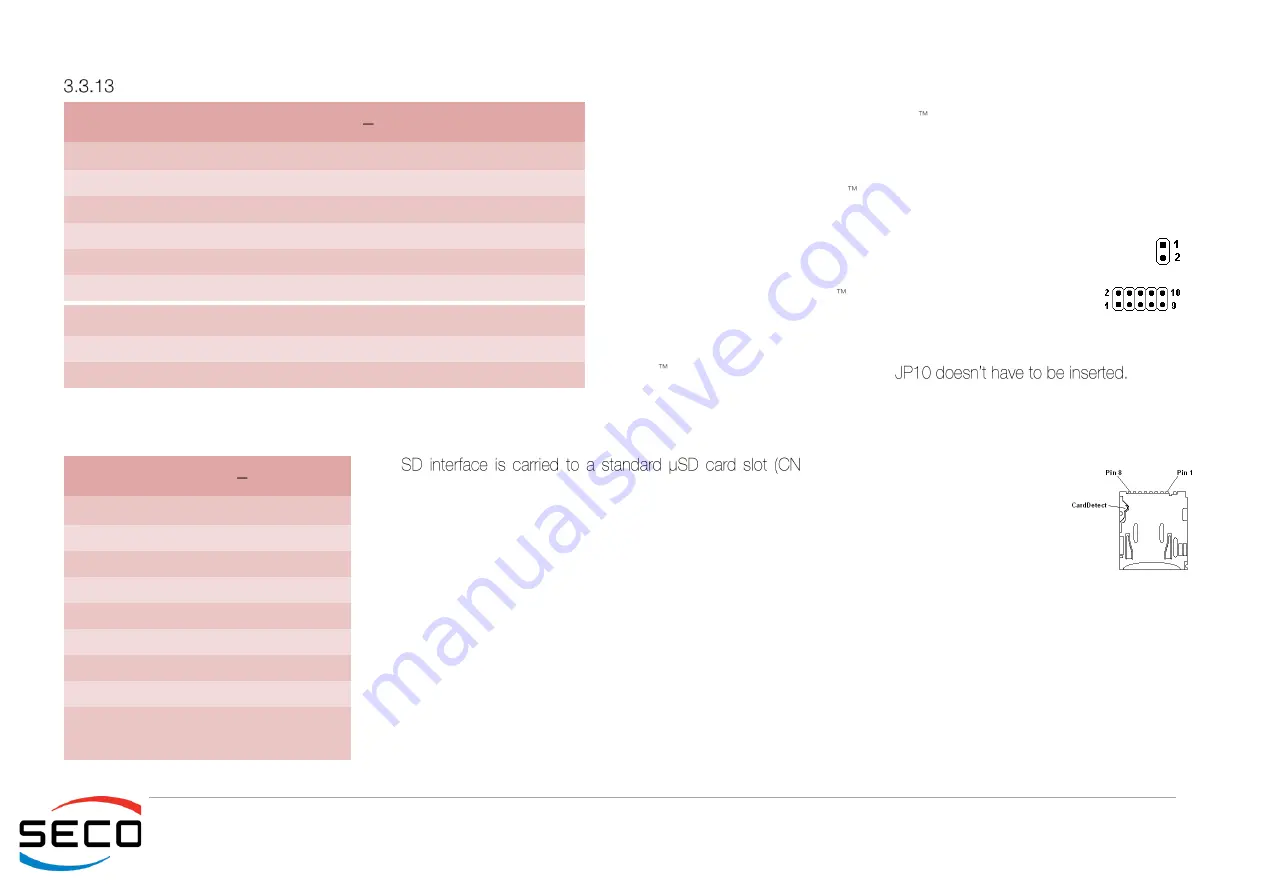 Seco COM-Express CCOMe-C96 User Manual Download Page 56