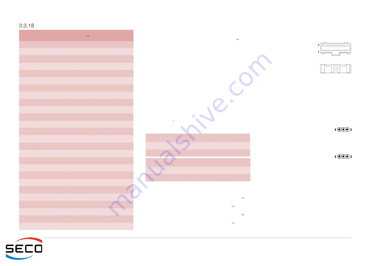 Seco COM-Express CCOMe-C96 User Manual Download Page 61