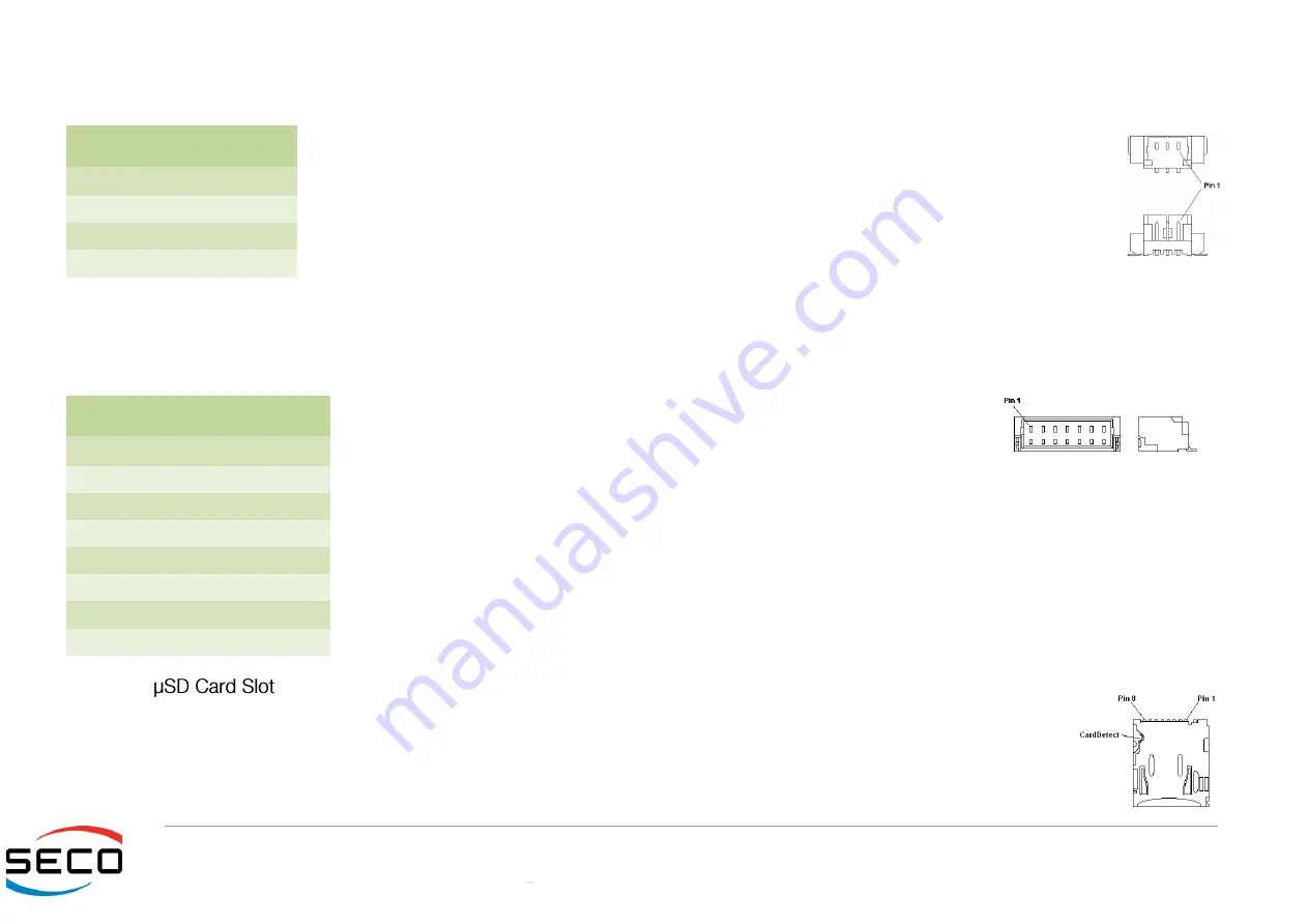 Seco Qseven Q7-C26 User Manual Download Page 23