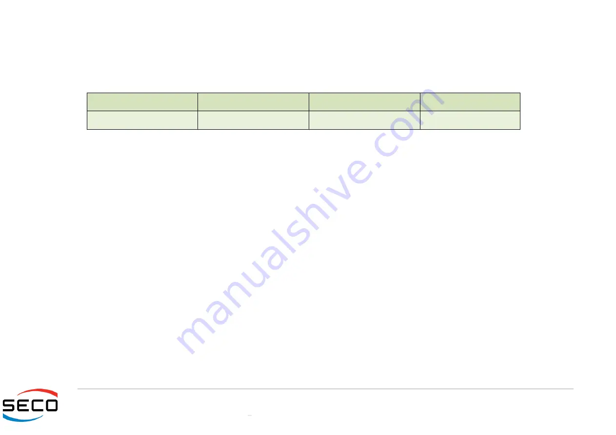 Seco Qseven Q7-C26 User Manual Download Page 41