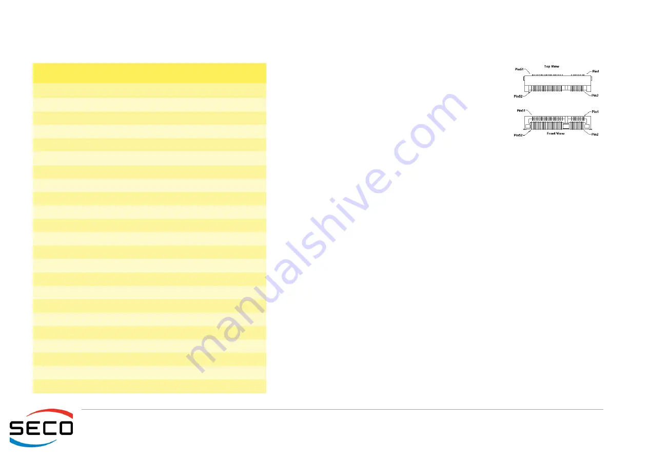 Seco SBC-992-pITX User Manual Download Page 36