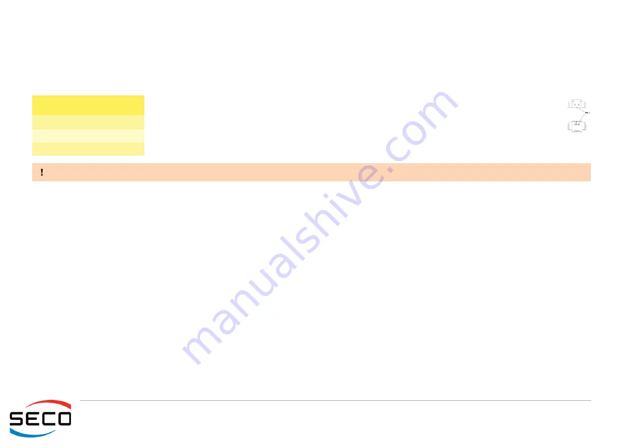 Seco SBC-C90 User Manual Download Page 18