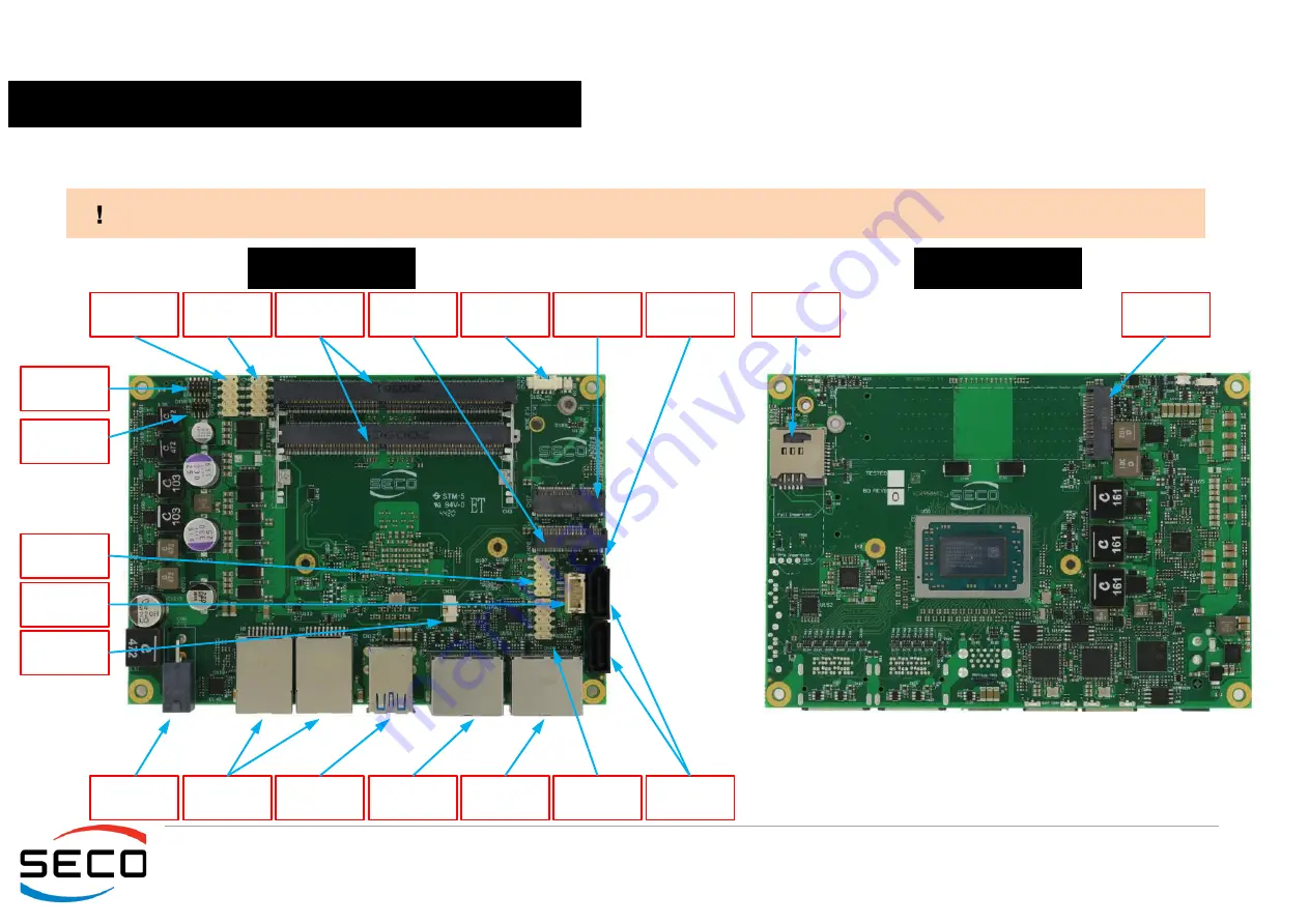 Seco SBC-C90 Скачать руководство пользователя страница 22