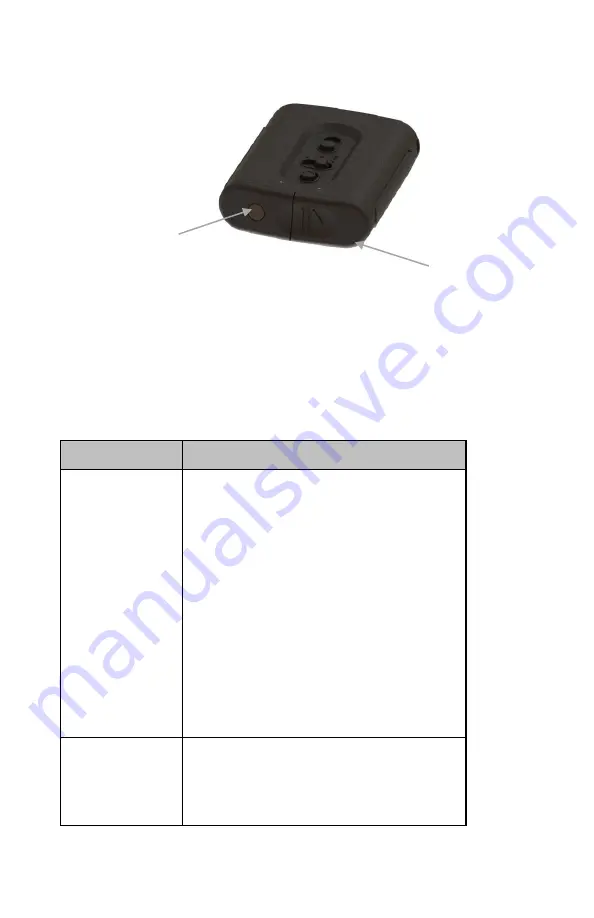 Second Sight Argus 2s User Manual Download Page 21