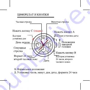 Sector NO LIMITS Скачать руководство пользователя страница 51