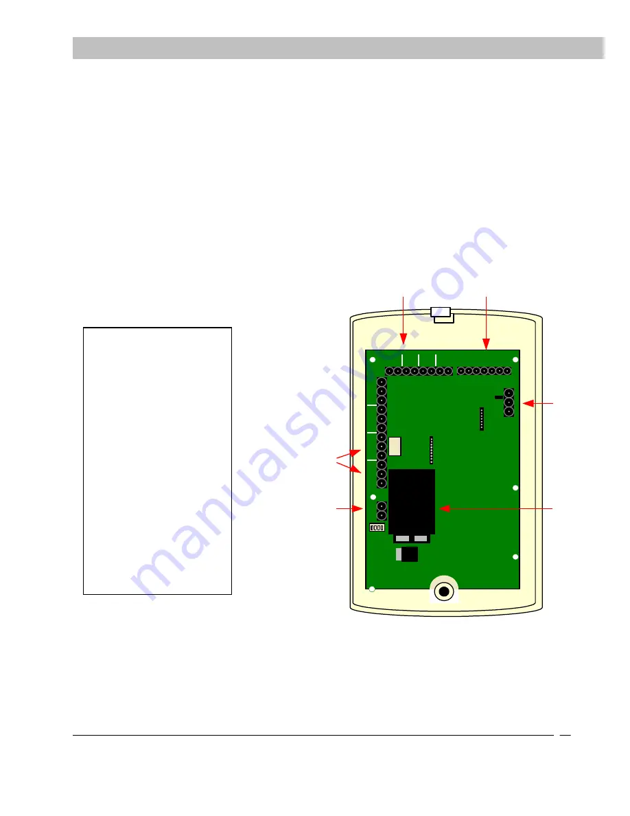 Secure Care KinderGUARD ID Installation Manual Download Page 20